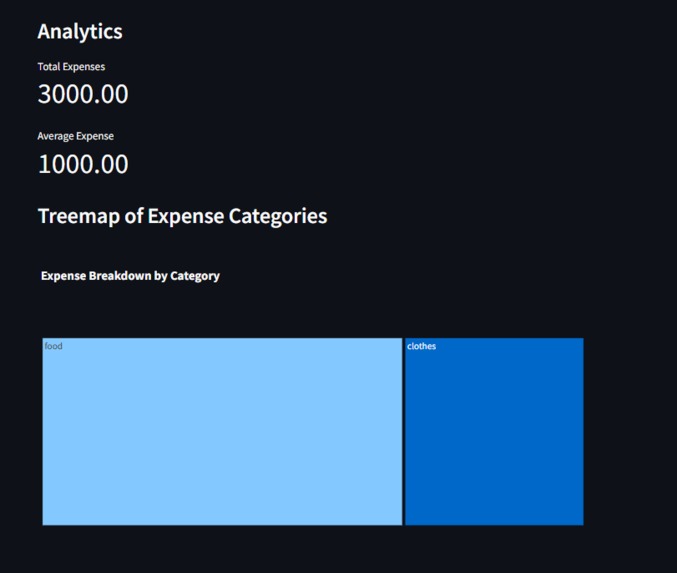 FinanceKnowledge – screenshot 2