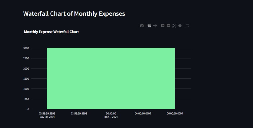 FinanceKnowledge – screenshot 4