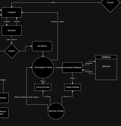 Taskete – screenshot 19