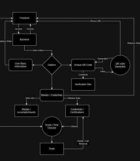 Taskete – screenshot 17