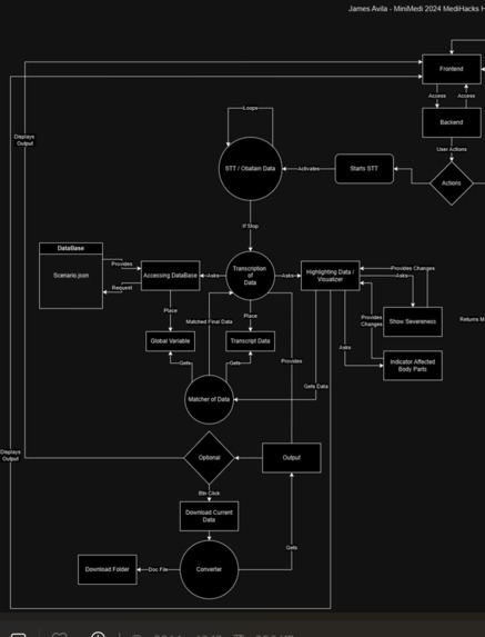 Taskete – screenshot 20
