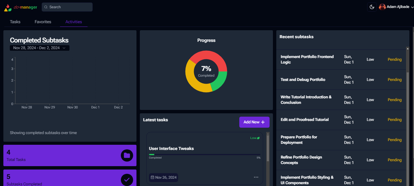 do-manager | Devpost