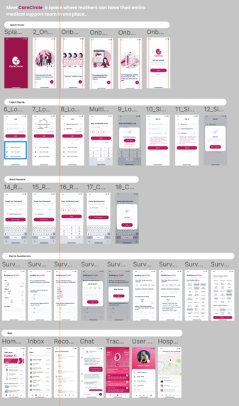 CareCircle – screenshot 1