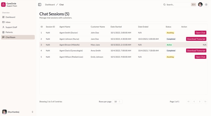 CareCircle – screenshot 5