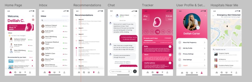 CareCircle – screenshot 2
