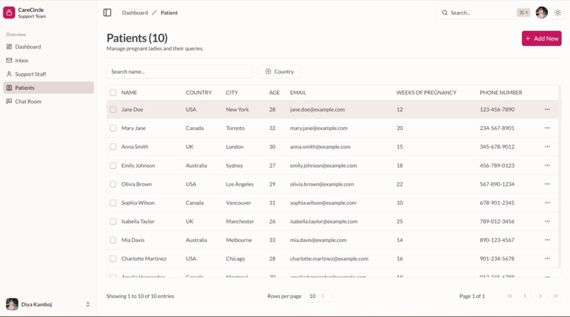 CareCircle – screenshot 4