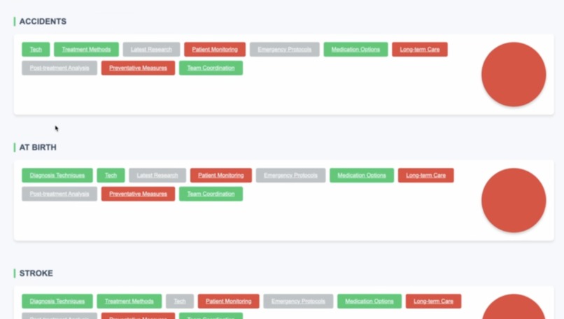 Medik – screenshot 2