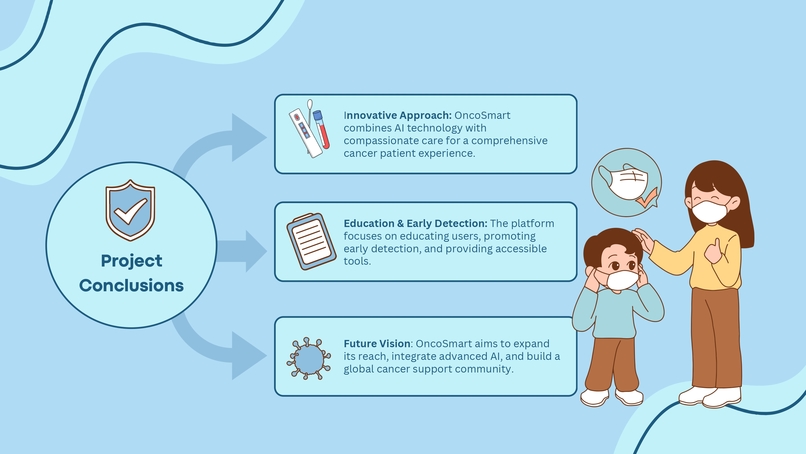 OncoSmart – screenshot 10