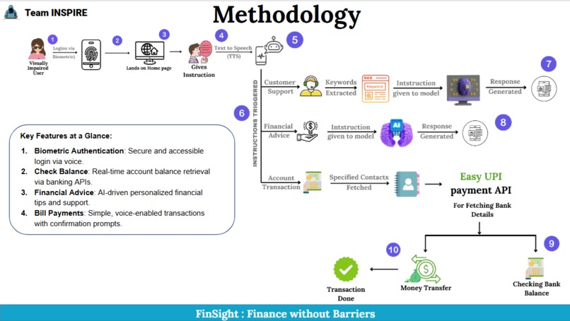 FinSight – screenshot 4
