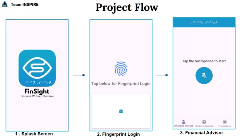 FinSight – screenshot 5