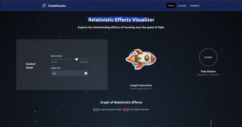 CosmicLens – screenshot 1