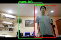 ASA (artificial sensory assistance) – screenshot 1