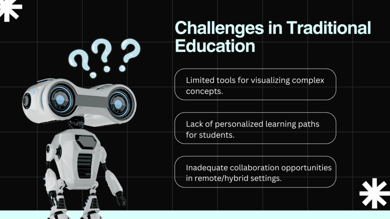 ARISE: Augmented Reality Integrated Student Education – screenshot 2
