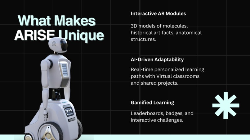 ARISE: Augmented Reality Integrated Student Education – screenshot 4
