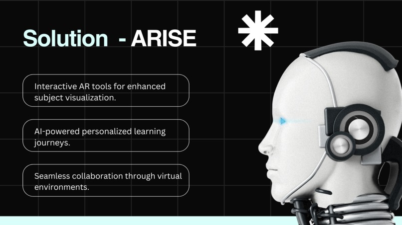 ARISE: Augmented Reality Integrated Student Education – screenshot 3