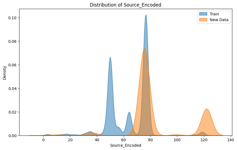 Anomalyze – screenshot 9