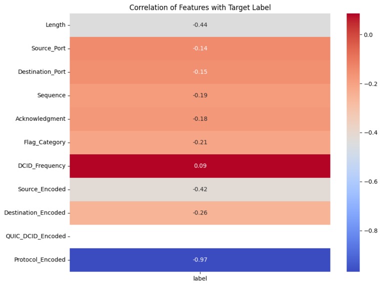 Anomalyze – screenshot 7