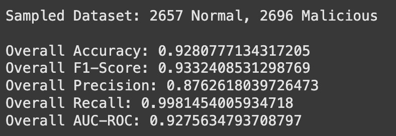 Anomalyze – screenshot 4