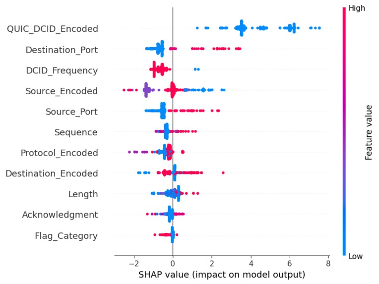 Anomalyze – screenshot 10