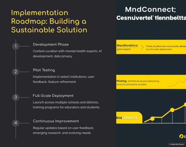 MindConnect – screenshot 5