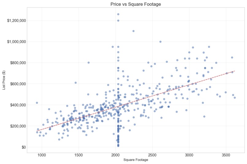 HomeAI – screenshot 1