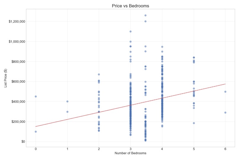 HomeAI – screenshot 2