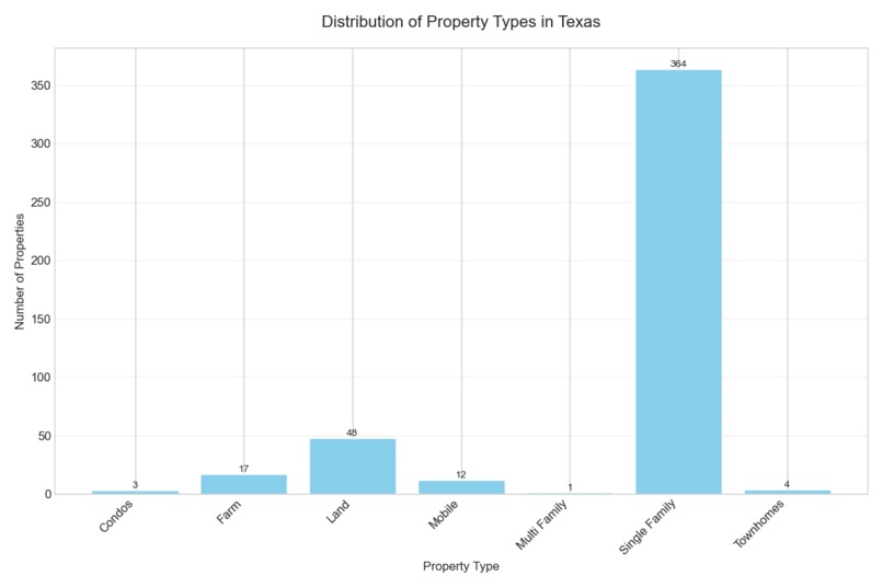 HomeAI – screenshot 3