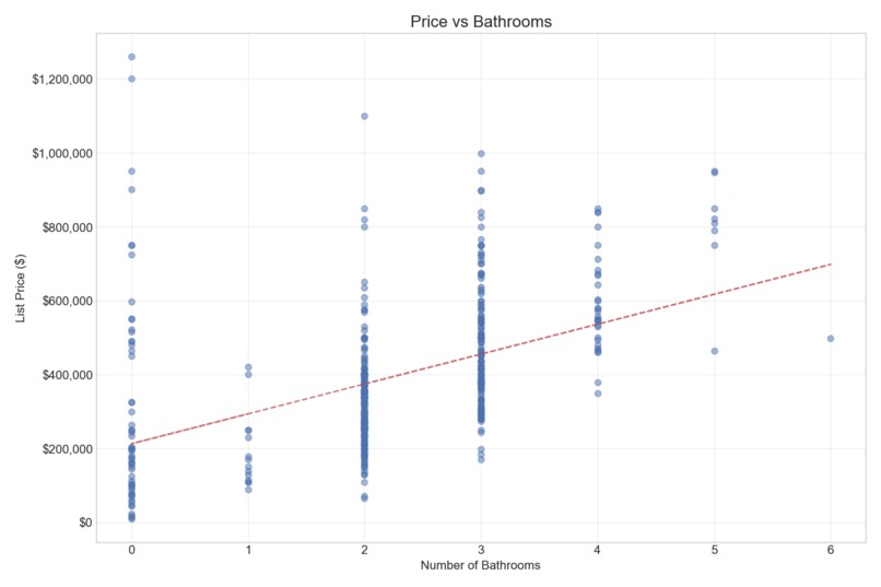 HomeAI – screenshot 5