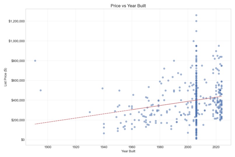 HomeAI – screenshot 6