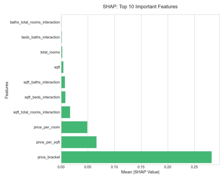 HomeAI – screenshot 4