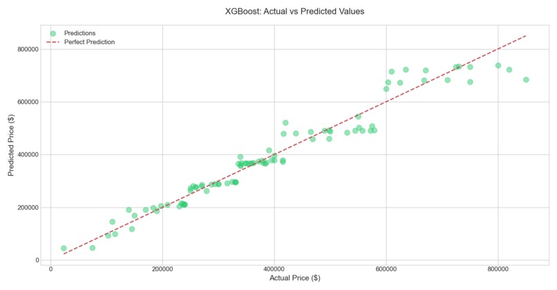 HomeAI – screenshot 8