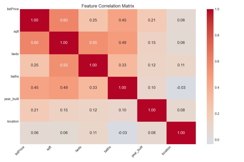HomeAI – screenshot 10