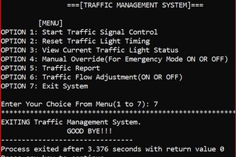  Traffic light management system .