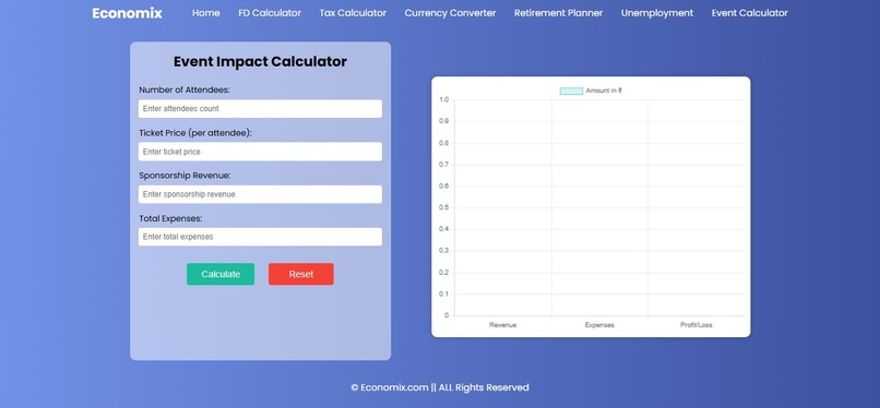 ECONOMIX – screenshot 2