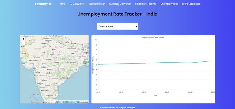 ECONOMIX – screenshot 6