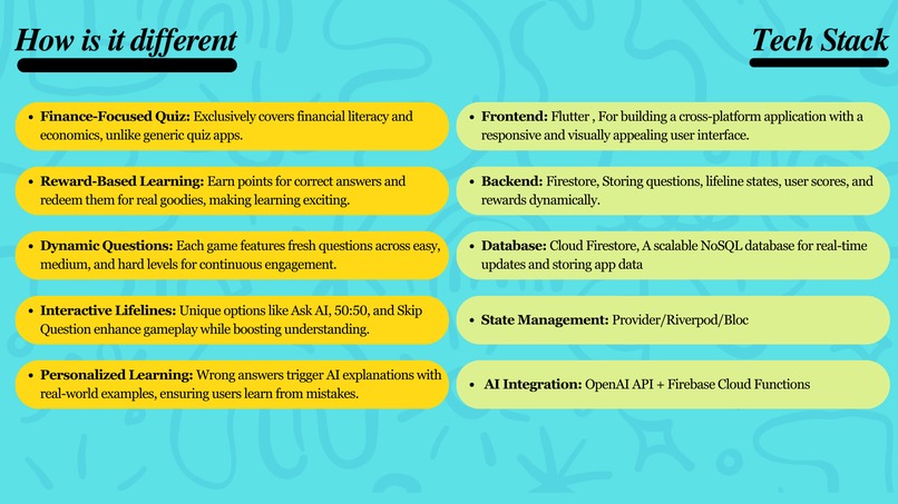 Kaun Banega FinGuru – screenshot 7