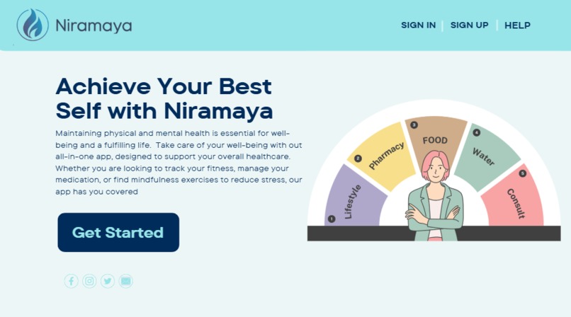 Niramaya  – screenshot 1