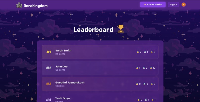 DoraKingdom – screenshot 6