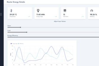 Eco-Intelligence-dashboard-TechnataHack24