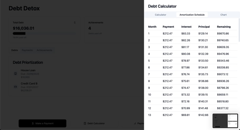 Debt Detox  – screenshot 10