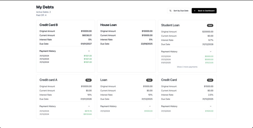 Debt Detox  – screenshot 13