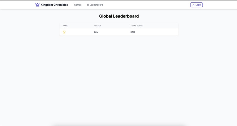 Kingdom Chronicles – screenshot 1