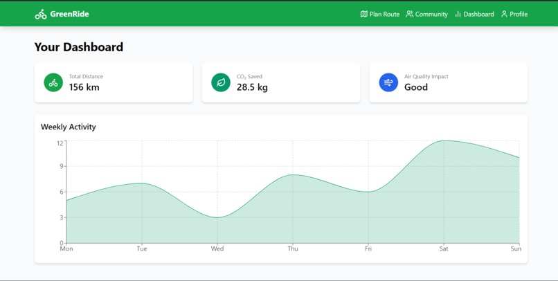 EcoRides – screenshot 3