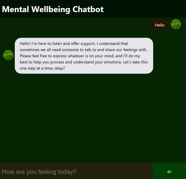 Mental Wellbeing Chatbot – screenshot 1