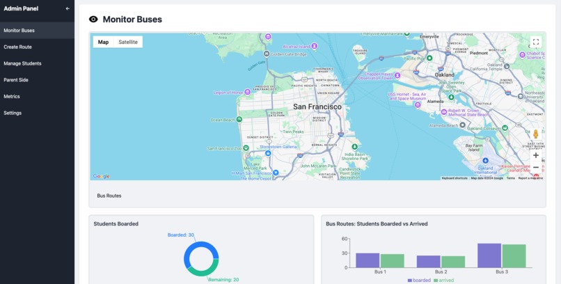 RideWise – screenshot 2