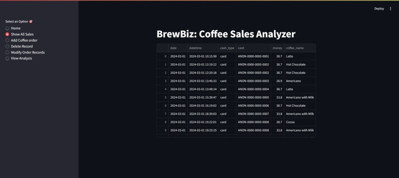 BrewSalesManager – screenshot 5