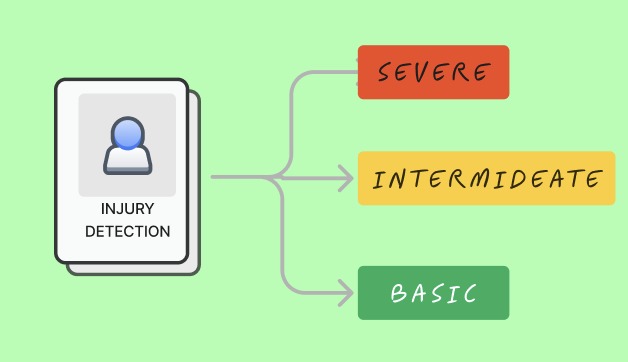 GARUDA – screenshot 6