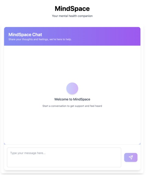 MindSpace – screenshot 1