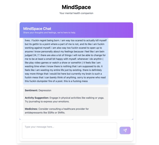 MindSpace – screenshot 2