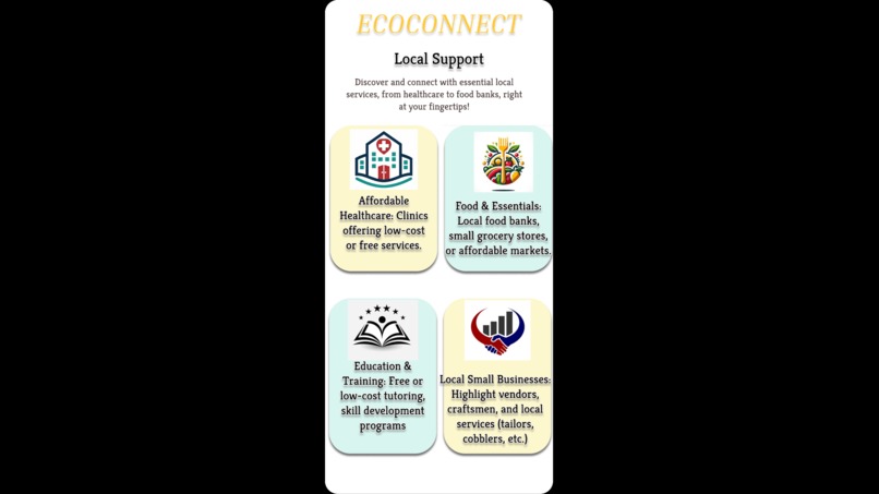 ECO-CONNECT – screenshot 8